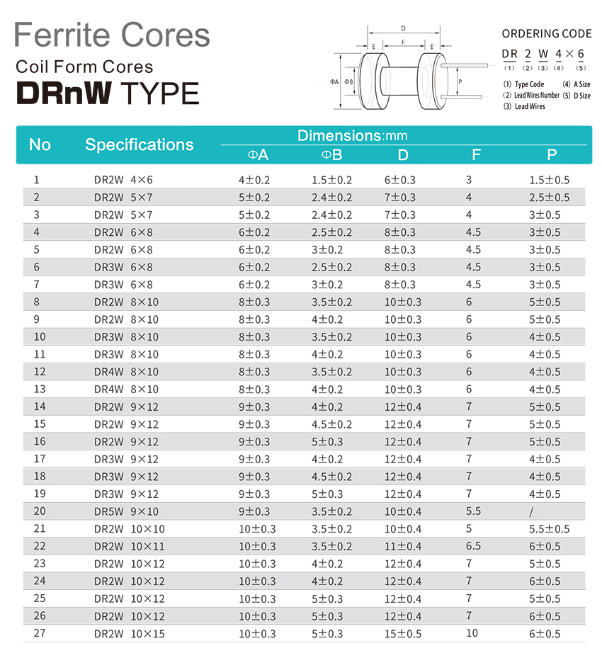 DRnW TYPE 规格.jpg